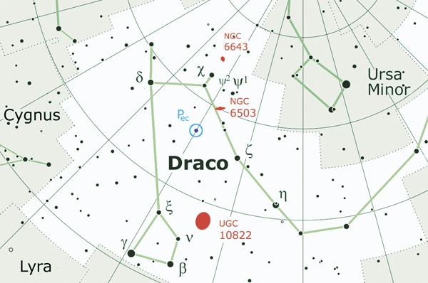 nel cielo cartina draco