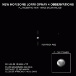 New_Horizons_Images_of_Pluto_and_Charon