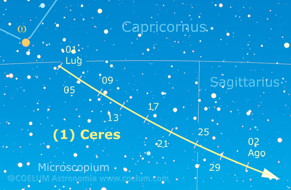 Asteroidi 194