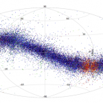 Gaia_s_asteroid_detections