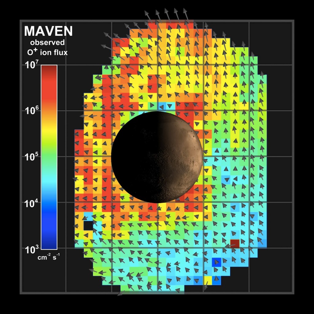 still_just_chart_withMars.5200