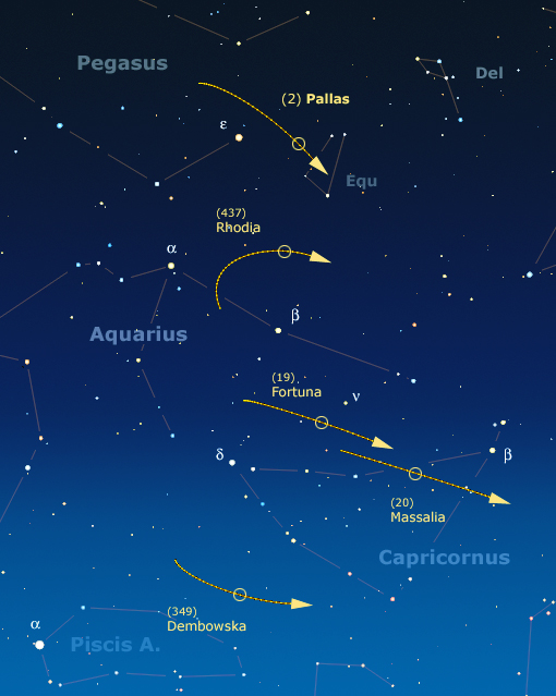 Asteroidi Asteroidi