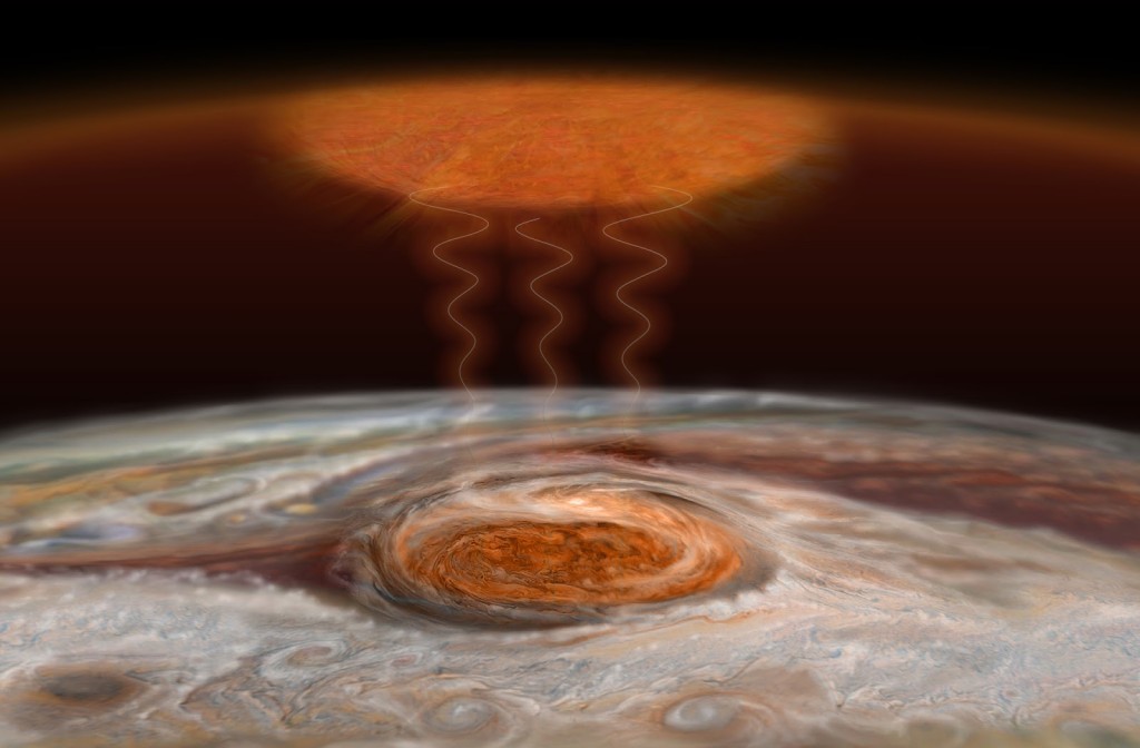 jupiter-spot