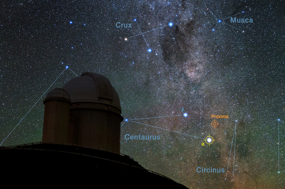 Proxima b, la “Terra gemella” più vicina possibile Proxima b, la “Terra gemella” più vicina possibile