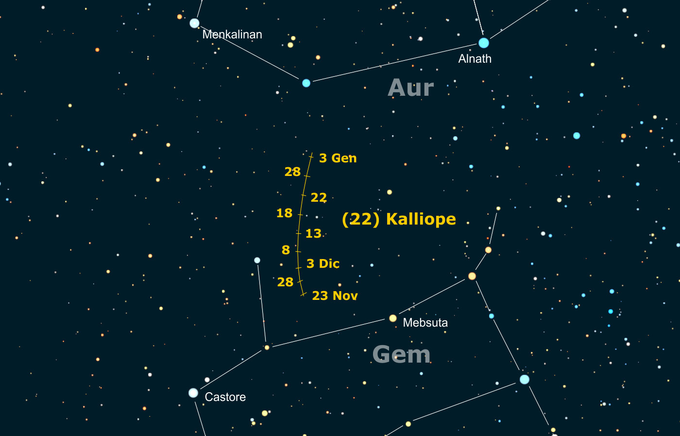 Aggiornamento sulla situazione – Osserviamo (22) Kalliope Aggiornamento sulla situazione – Osserviamo (22) Kalliope