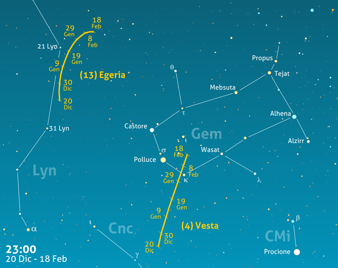 In gennaio: cinque asteroidi in opposizione – Osserviamo (4) Vesta e (13) Egeria In gennaio: cinque asteroidi in opposizione – Osserviamo (4) Vesta e (13) Egeria