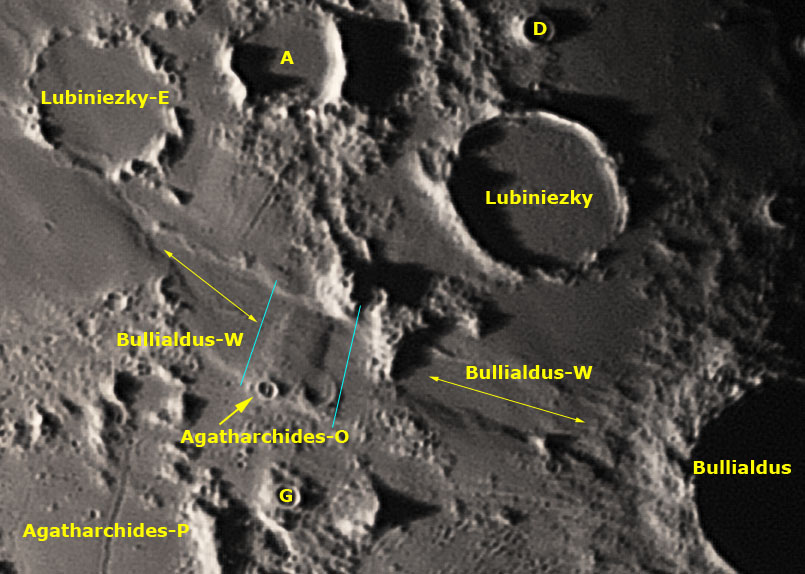 La Luna di Settembre – Bullialdus e i “crateri fantasma”