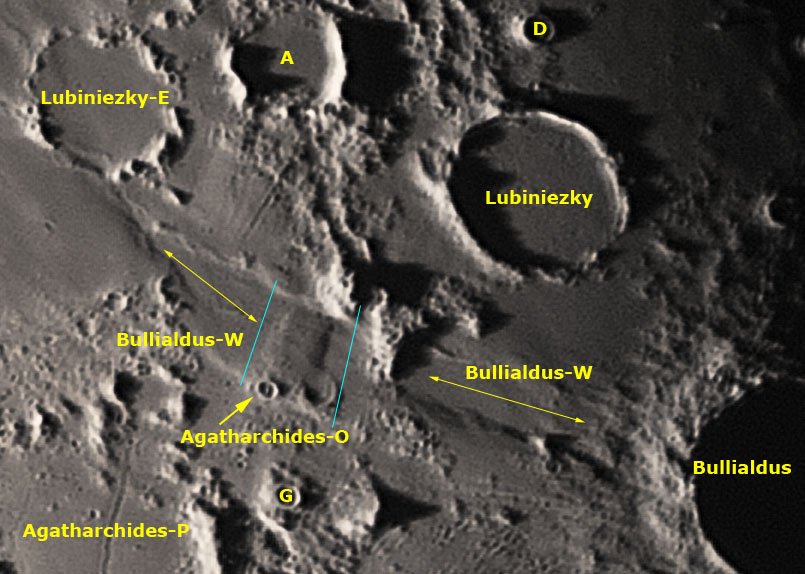 La Luna di Settembre – Bullialdus e i “crateri fantasma” La Luna di Settembre – Bullialdus e i “crateri fantasma”