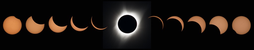 fasi dell'Eclissi di Sole USA 2017