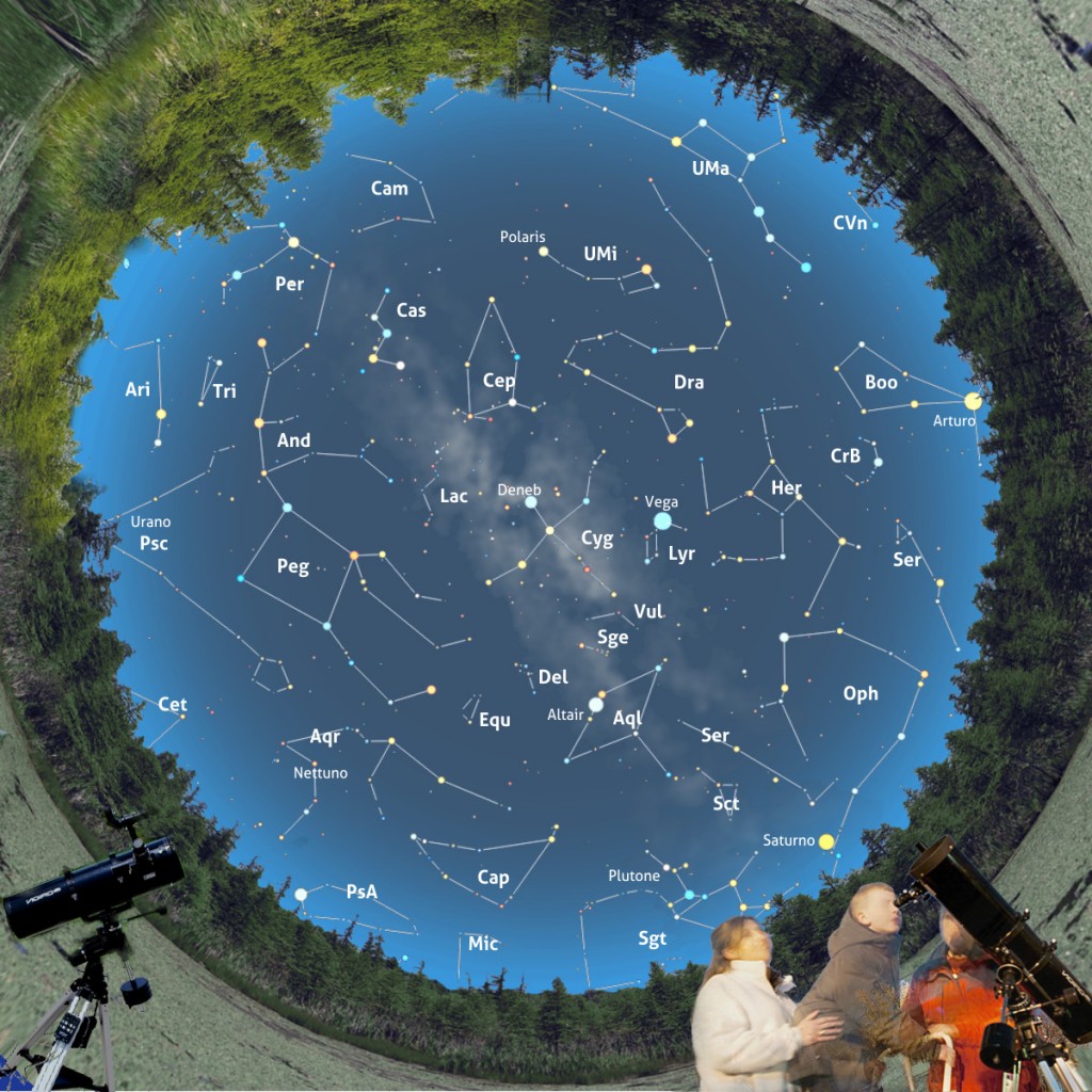 IL Cielo di Ottobre Effemeridi e Fenomeni Coelum Astronomia