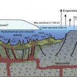 21353_PIA22060_Eridania-schematic-1