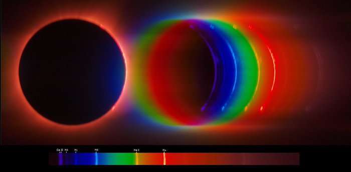 The_colour_sphere_of_the_Sun_node_full_image_2 La "colorsfera" del Sole