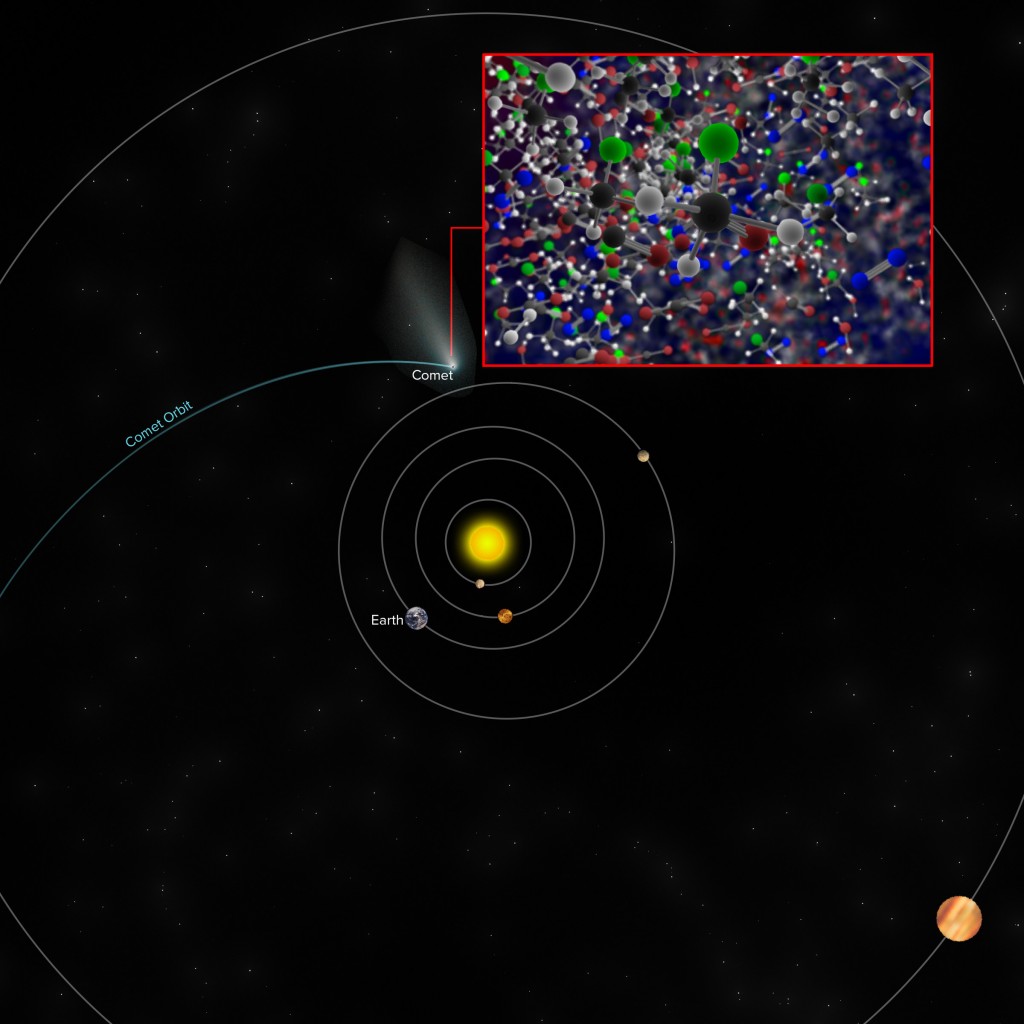 ROSINA on Rosetta finds Freon-40 at Comet 67P/ChuryumovâGerasi