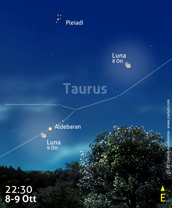 Luna Pleiadi Aldebaran