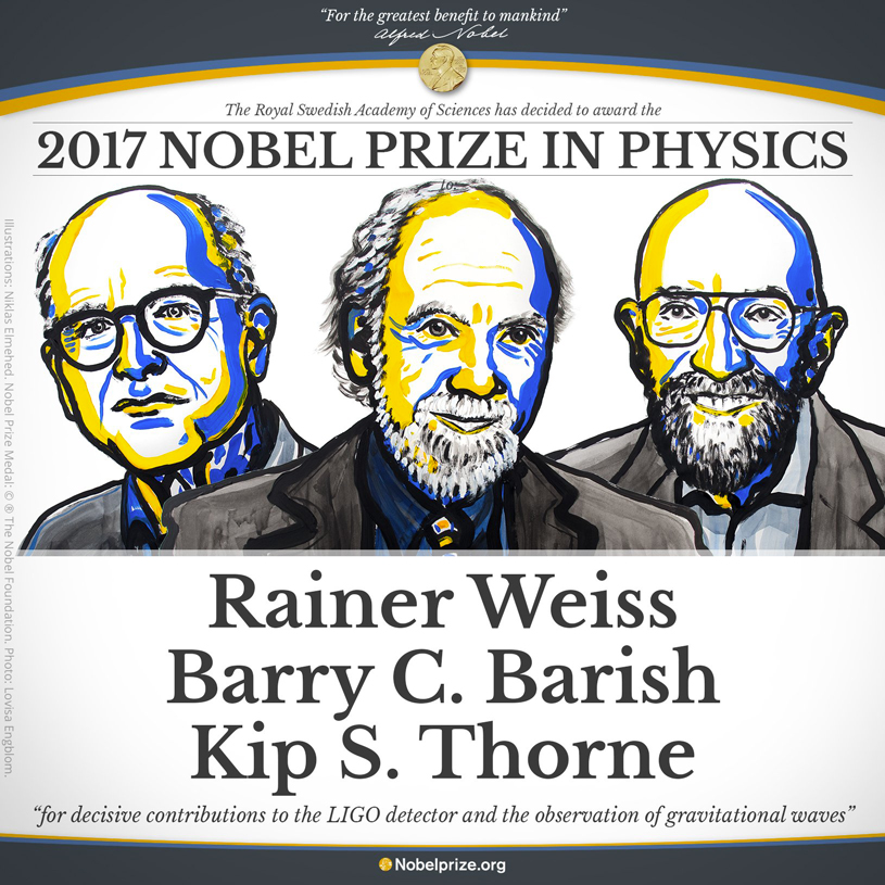 I tre vincitori del Premio Nobel per la Fisica 2017