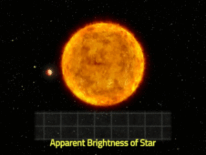 transiting-exoplanet-with-brightness-graph-anim