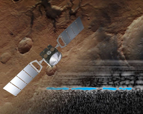 Acqua liquida su Marte – Storia di una scoperta