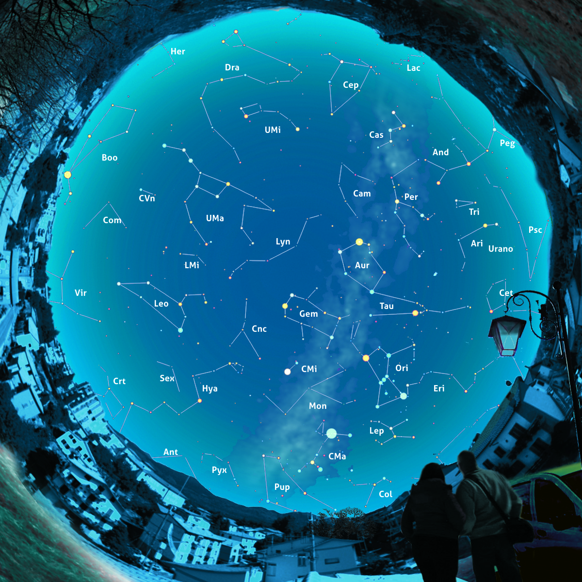 Il Cielo di Febbraio 2020 Coelum Astronomia