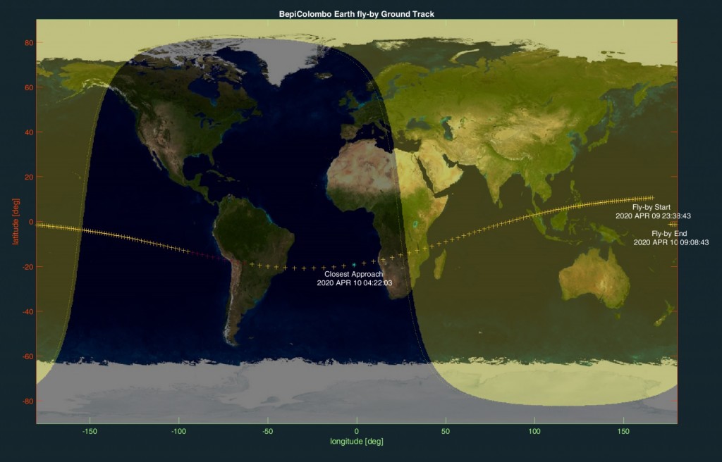 BepiColombo_Earth_Fly-by