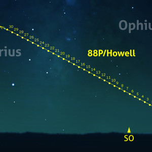 Howell e Atlas nel cielo di ottobre