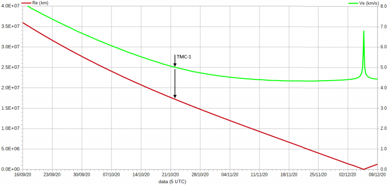 release_plot_images_articoli_2020_mdl_thumb_other800_0