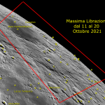 Articolo OTTOBRE 2021 – Librazioni 11-20 Ottobre