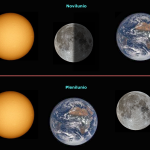 Immagine A – NOVILUNIO e PLENILUNIO