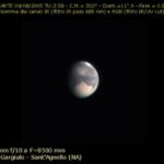 17935440341448397_coelum_astronomia