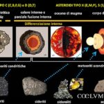 18217822417094289_coelum_astronomia