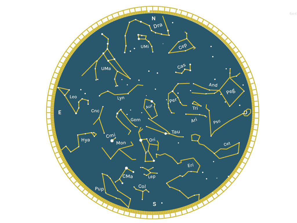 Cielo del Mese Archivi Coelum Astronomia