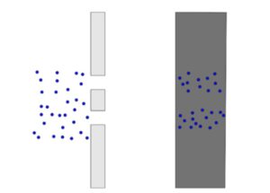 esperimenti meccanica quantistica