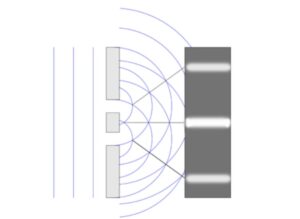 meccanica quantistica esperimento