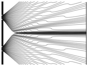 meccanica quantistica traiettorie teoriche