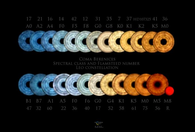 La Costellazione Della CHIOMA DI BERENICE Coelum Astronomia