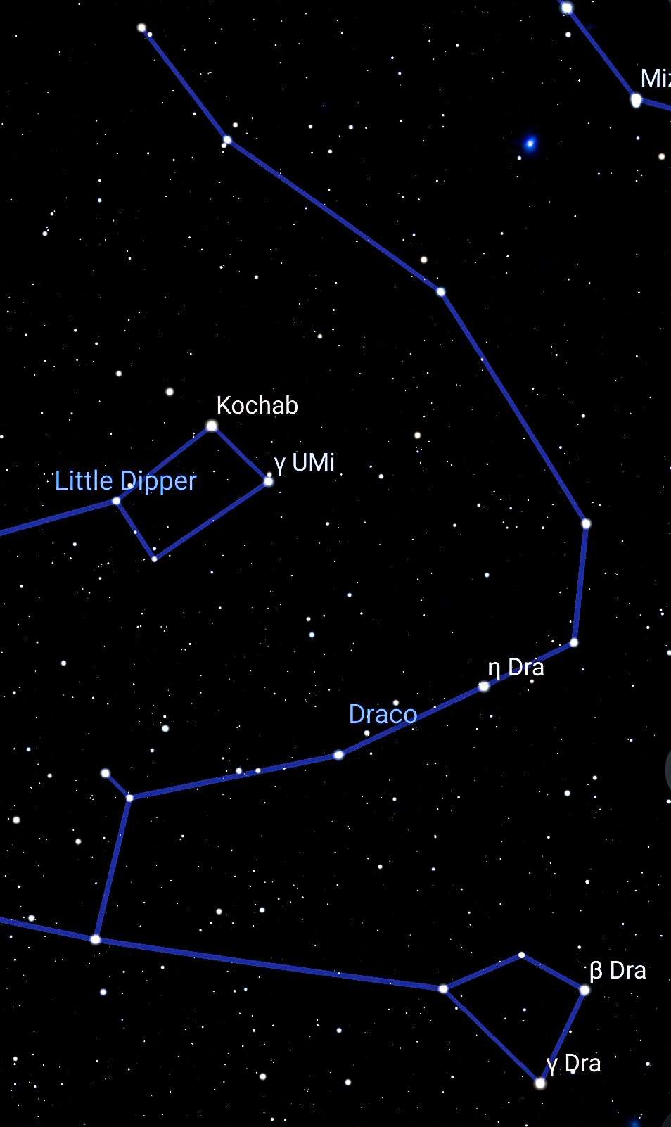 La costellazione del Drago