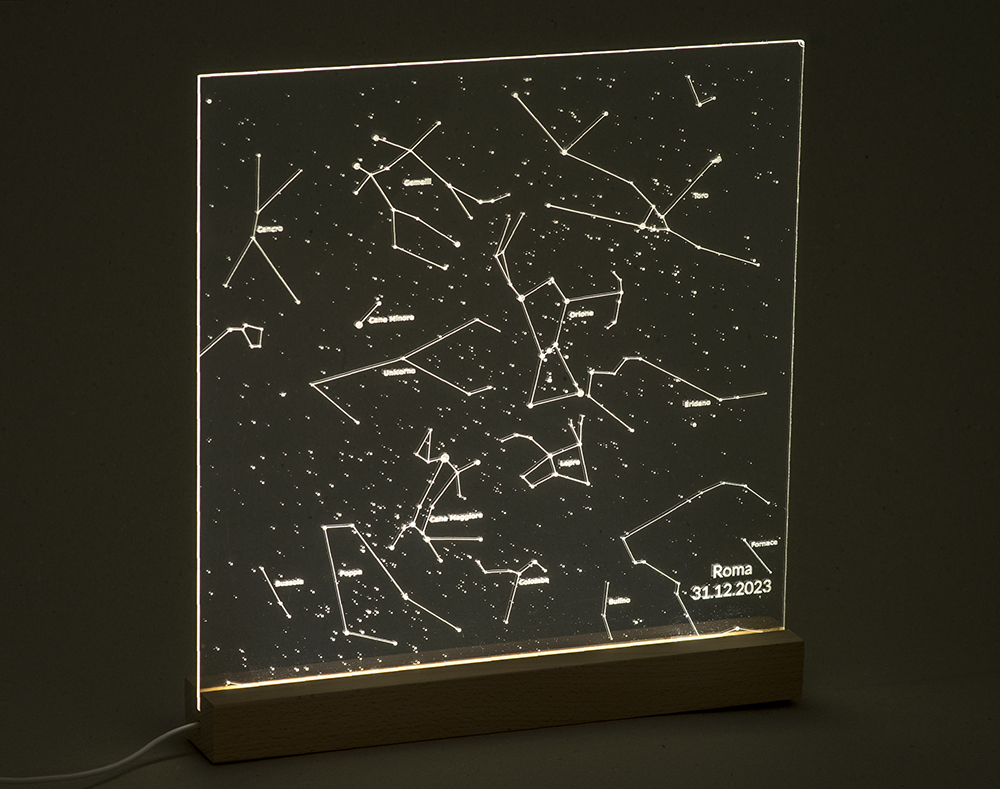 Charta Sidereum - immagine 2