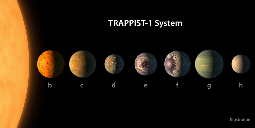 trappist-1