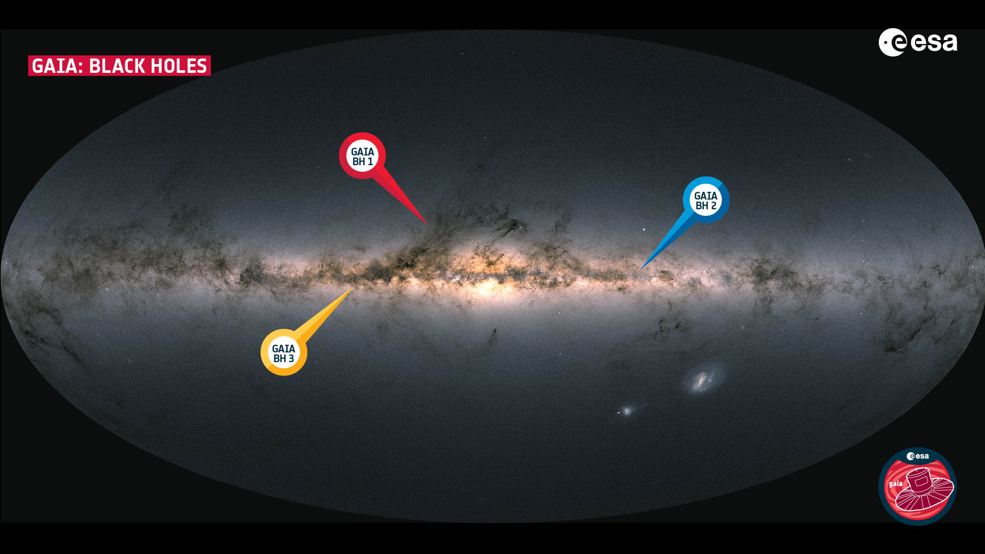 BH3 es el tercer agujero negro de la Vía Láctea de GAIA