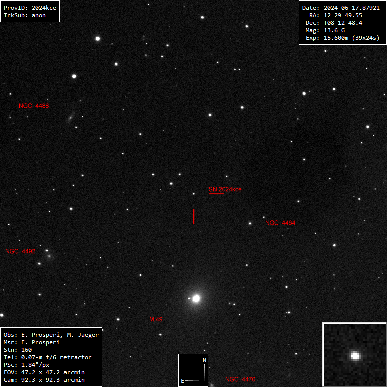 Aggiornamenti Supernovae