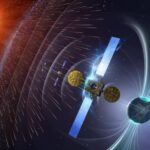 CAESAR SPACE WEATHER