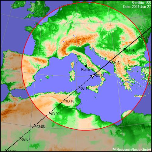 Transiti ISS International Space Station