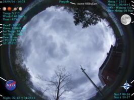 AllSkyCam