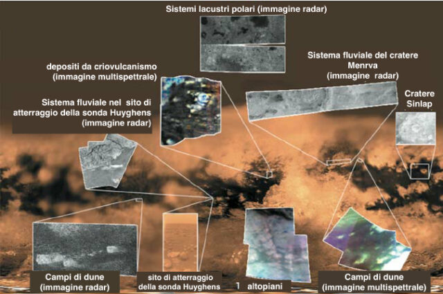 Titano e le sue strutture in superficie