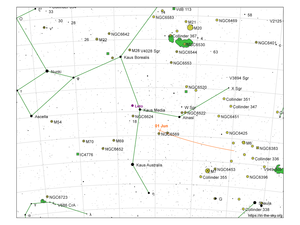 Asteroidi del mese