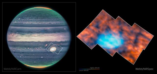 Grande Macchia Rossa - JWST
