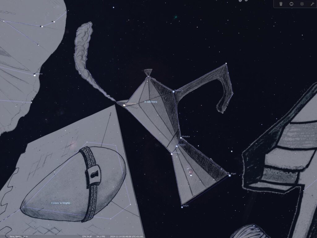 Costellazioni Napoletane