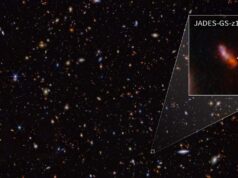 Il JWST sfida il modello standard: nuove prospettive sull’universo primordiale JADES-GS-z14-0 (mostrata nell'estrazione), è stata determinata a un redshift di 14,32 (+0,08/-0,20), il che la rende l'attuale detentrice del record per la galassia più distante conosciuta. Ciò corrisponde a un periodo inferiore a 300 milioni di anni dopo il big bang. Credito: NASA, ESA, CSA, STScI, B. Robertson (UC Santa Cruz), B. Johnson (CfA), S. Tacchella (Cambridge), P. Cargile (CfA).