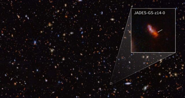 JADES-GS-z14-0 (mostrata nell'estrazione), è stata determinata a un redshift di 14,32 (+0,08/-0,20), il che la rende l'attuale detentrice del record per la galassia più distante conosciuta. Ciò corrisponde a un periodo inferiore a 300 milioni di anni dopo il big bang. Credito: NASA, ESA, CSA, STScI, B. Robertson (UC Santa Cruz), B. Johnson (CfA), S. Tacchella (Cambridge), P. Cargile (CfA).