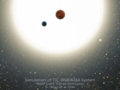 Gli astronomi amatoriali scoprono due pianeti intorno alla stella TIC 393818343