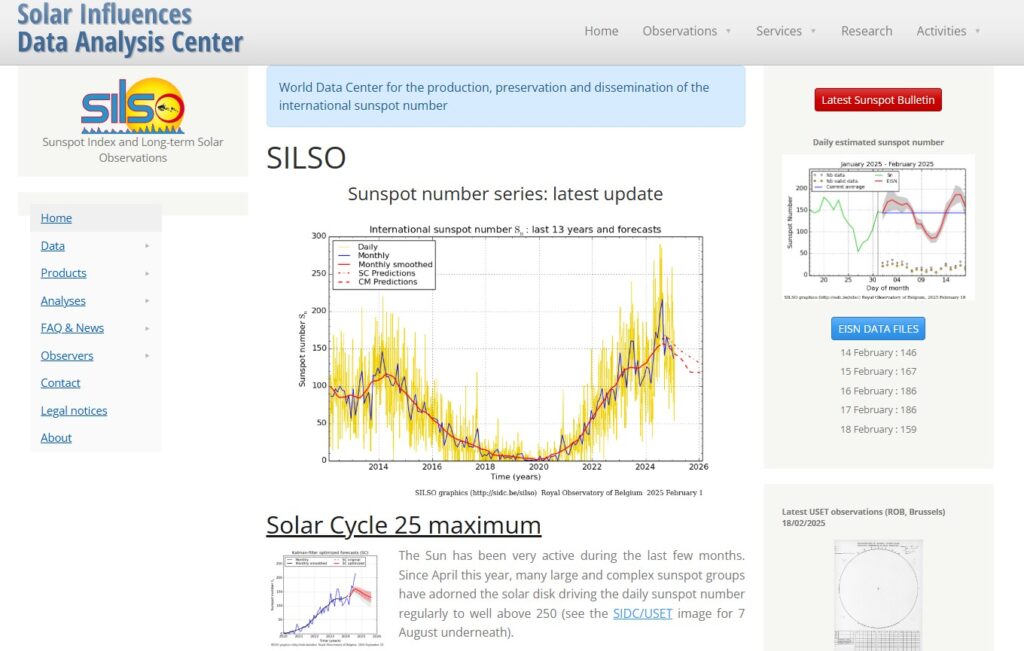 Fig.2a - Screenshot del sito del &ldquo;Royal Observatory of Belgium&rdquo; da cui &egrave; possibile seguire giorno per giorno l&rsquo;andamento del ciclo solare e scaricare dati storici. 